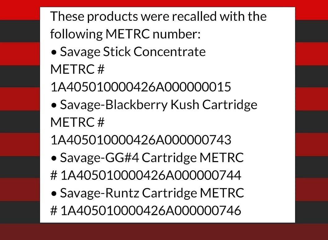 Savage THC Recalled Items