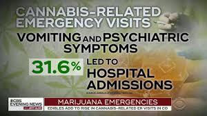 Fear Mongering Scrommitting fear mongering article